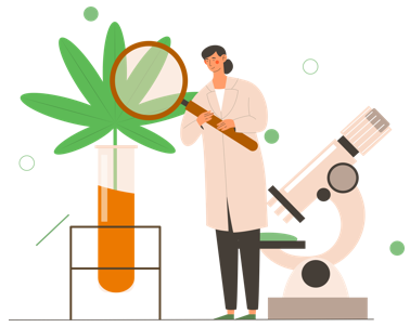 Plant Active Ingredient Analysis Services