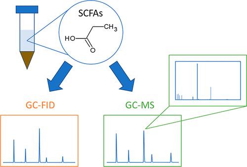 gc-fid-protocol-for-short-chain-fatty-acid-analysis-1.jpg