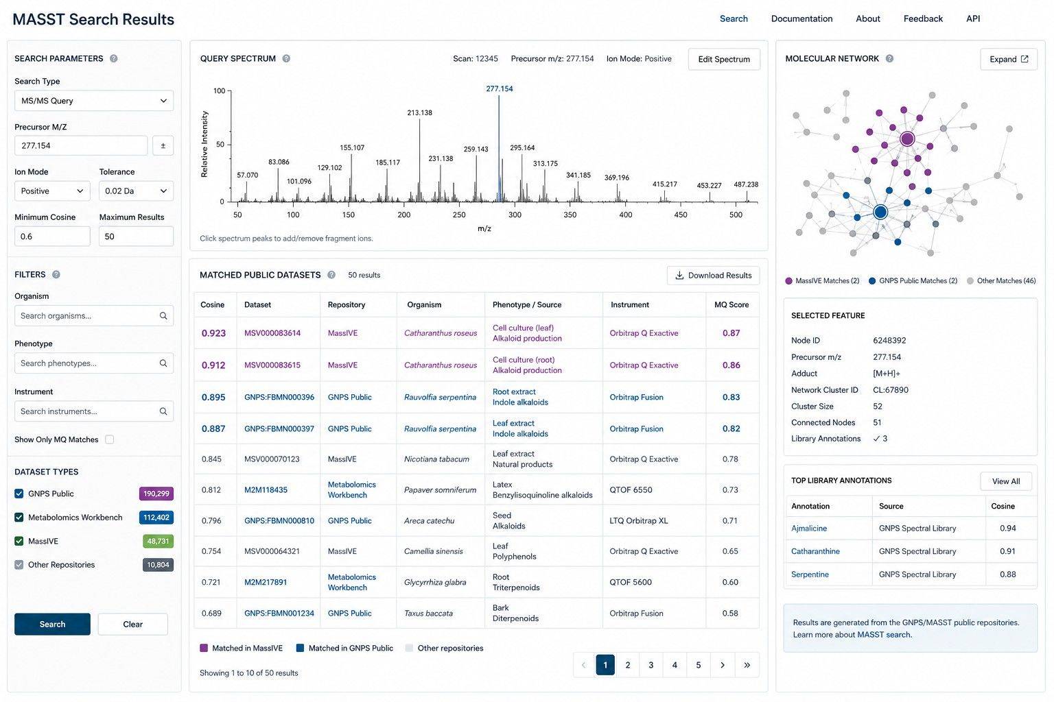 Bioinformatics platform for public repository search