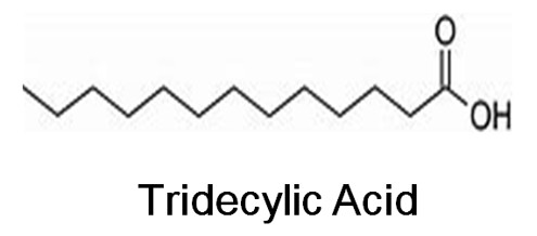 Tridecylic Acid Analysis Service